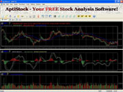 AptiStock - Screenshot2